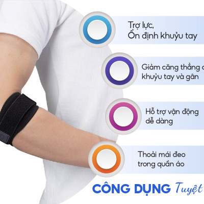 Đai quấn khuỷu tay loại vừa Phiten metax elbow band middle AP246003/AP246004/AP246005