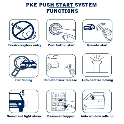 Bộ chìa khóa thông minh START-STOP điều khiển từ xa OVI dành cho ô tô Toyota, Honda, Hyundai, Nissan, Ford, Kia, Mazda, Mitsubishi, Chevrolet, VinFast