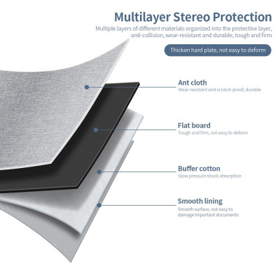 Bìa đựng hồ sơ, giấy tờ kinh doanh BUBM Dung lượng lớn Muiti-lớp bảo vệ chống mài mòn - không thấm nước - Bền màu - Grey - L