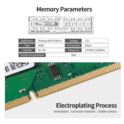 Bộ nhớ DDR3 Tốc độ cao Đọc / Ghi không ồn ào DDR3 1600MHz Dành cho AMD 