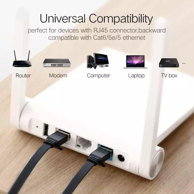 Ugreen UG11260NW106TK 1M màu Đen Cáp mạng LAN CAT 7 ftp dây dẹp - HÀNG CHÍNH HÃNG
