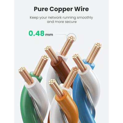 Ugreen UG40169NW190TK 1m 40Gbps 2000mhz dây dẹt Nylon Braided Màu Đen Cáp mạng Cat8 - HÀNG CHÍNH HÃNG