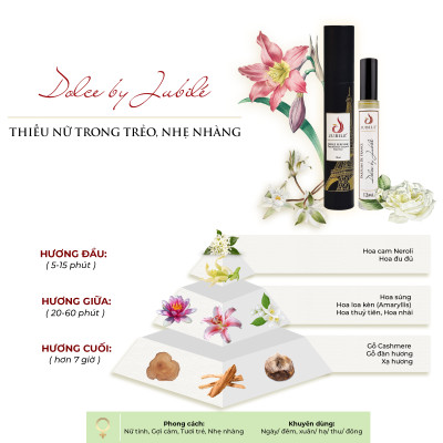DoIce by Jubilé - Tinh dầu nước hoa Pháp nữ Dạng lăn 12ml Thơm Lâu, Sang Trọng, Quyến Rũ