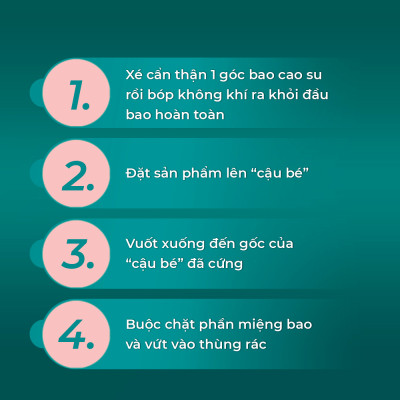 Bao cao su Shell Dino Dora - 1 bao gai, 3 vòng bi + 1 bao Shell Performax (Hộp 2 cái) | SHELL CHÍNH HÃNG