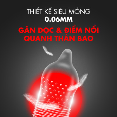 Bao cao su Shell Performax 6 in 1 kéo dài thời gian - Hộp 3 cái | SHELL CHÍNH HÃNG