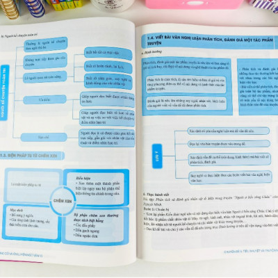 Sách - Củng Cố Và Ôn Luyện Ngữ Văn Lớp 10 - Theo chương trình GDPT mới