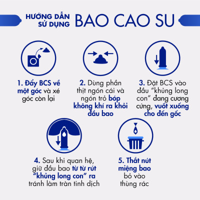 Bao cao su Shell Seahorse kéo dài thời gian - Hộp 3 cái | SHELL CHÍNH HÃNG