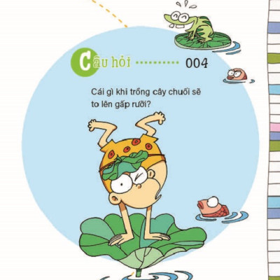 Hỏi Đáp Nhanh Trí - Đố Vui Hại Não