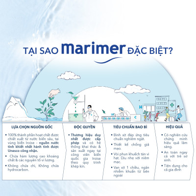 Xịt Mũi Nước Biển Sâu Marimer - Thông mũi, Giảm Nghẹt Mũi Dành Cho Trẻ Sơ Sinh - 7203C