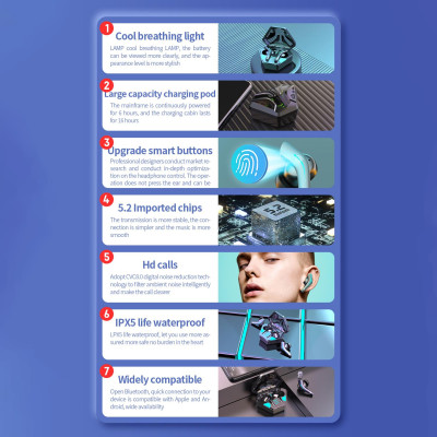 CINCATDY Tai Nghe Bluetooth V5.0 True Wireless Earbuds Headphone không dây Earphone Headset MD168- Hàng Chính Hãng