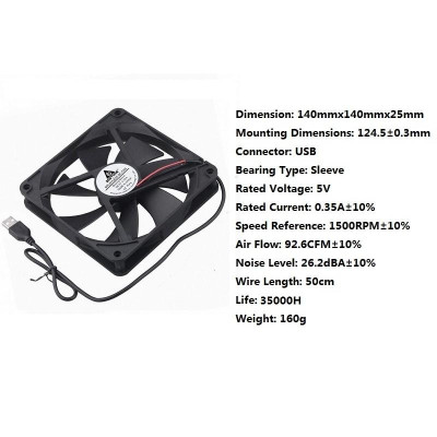 【 Ready stock 】Gdstime 1 pcs New Router fan DIY 140mm PC Cooler TV Box Wireless Cooling 140mmx140mmx25mm USB fan 14cm Protective net