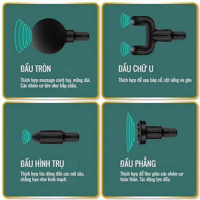 Máy Mát Xa Massage Mini Đa Năng Cầm Tay 6 Chế Độ Tặng Kèm 4 Đầu Massage Toàn Thân  - Giao Màu Ngẫu Nhiên
