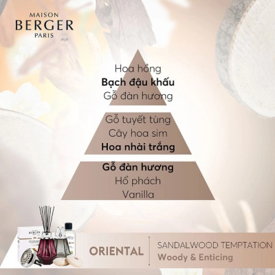 Maison Berger - Tinh dầu khuếch tán hương Sandalwood Temptation - 200ml
