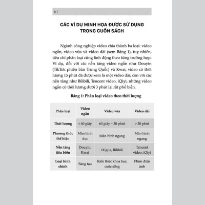 Sách Short Videos: Kịch Bản Hay, Triệu Views Tới Tay - Cách Để Có Một Video Ngắn Bùng Nổ Và Độ Chuyển Đổi Cao - MCBooks