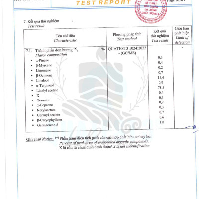Tinh Dầu Xô Thơm (Đơn Sâm) - 100% Nguyên Chất Hữu Cơ - Le Rustique - Tinh Dầu Bản Địa Pháp