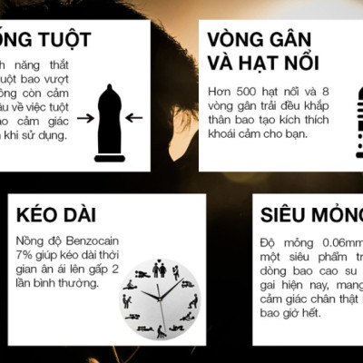 Bao cao su Safefit 4in1 gân gai, cổ thắt BCS kéo dài thời gian gai li ti hộp 3 chiếc, 12 chiếc