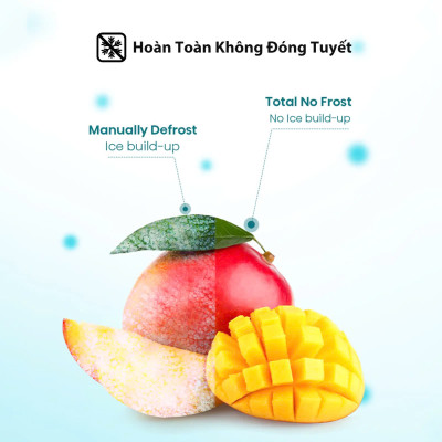 Tủ lạnh Hisense Inverter Pro 4 Cửa RQ519N4EBU 427 Lít tiết kiệm điện, bảo hành 3 năm - HÀNG CHÍNH HÃNG