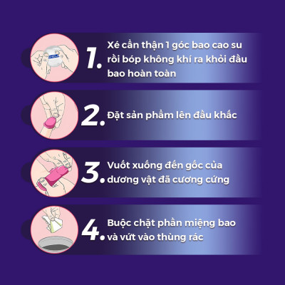 Bao cao su Shell Play Jelly - Tổng hợp 6 tính năng + 1 Play Box Jelly | SHELL CHÍNH HÃNG