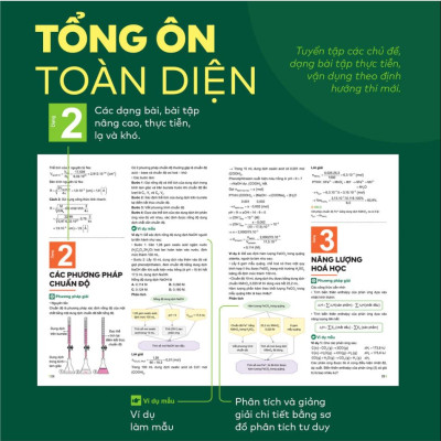 Đột phá tư duy Kì thi tốt nghiệp THPT môn Hoá học