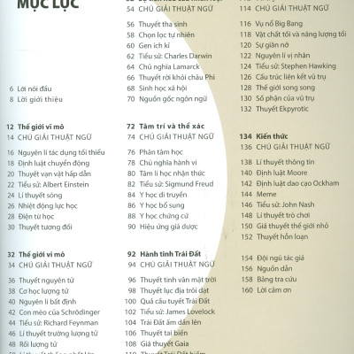 30 Giây Học Thuyết (50 học thuyết khoa học kích thích tư duy nhất, mỗi học thuyết được giải thích trong nửa phút)