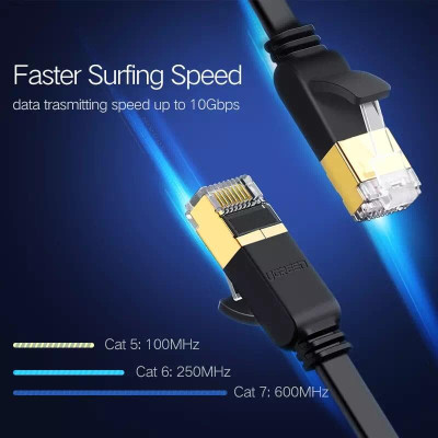 Ugreen UG11260NW106TK 1M màu Đen Cáp mạng LAN CAT 7 ftp dây dẹp - HÀNG CHÍNH HÃNG