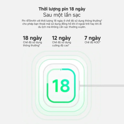 Đồng Hồ Thông Minh Xiaomi Redmi Watch 5 LITE – Hàng Chính Hãng