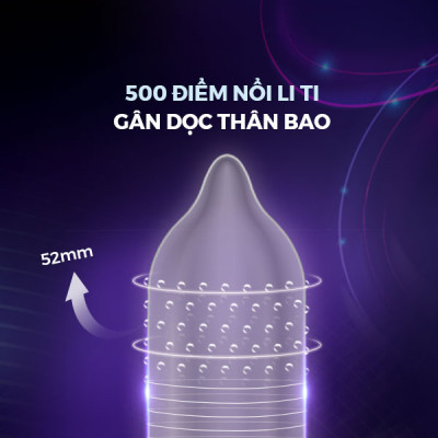 Bao cao su Shell Play Jelly - Tổng hợp 6 tính năng + 1 Play Box Jelly | SHELL CHÍNH HÃNG