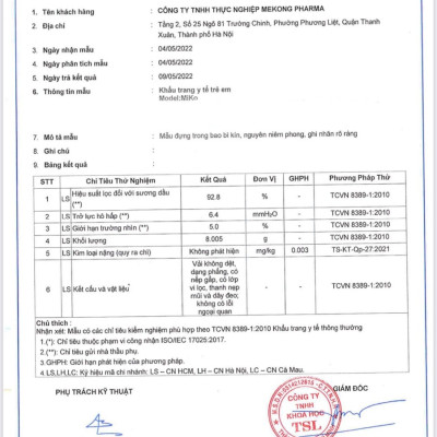 Combo 10 Hộp Khẩu trang y tế trẻ em Miko Họa tiết cao cấp, có dây đeo mềm không đau tai