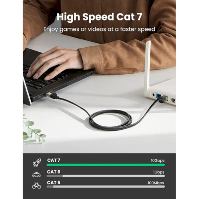 Ugreen UG40159NW189TK 1m 10Gbps 600mhz dây dẹt Nylon Braided Màu Đen Cáp mạng Cat7 - HÀNG CHÍNH HÃNG