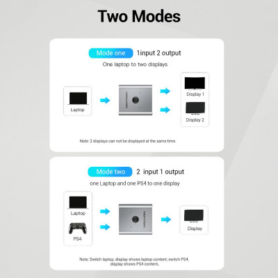 Bộ chuyển đổi HDMI 4K @ 60Hz 2 cổng Bộ chuyển mạch HDMI 1x2 / 2x1 Hai hướng Thay thế cho Máy tính để bàn