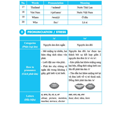 Sách - GLOBAL SUCCESS - Bài tập trắc nghiệm tiếng anh lớp 4 tập 1 (có đáp án)