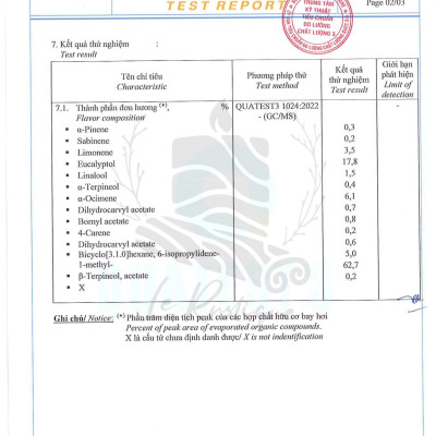 Tinh Dầu Ngọc Lan Tây - 100% Nguyên Chất Hữu Cơ - Le Rustique - Tinh Dầu Bản Địa Madagascar