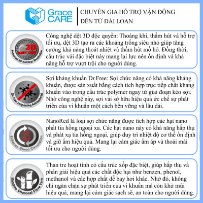 Đai Bó Cố Định Đầu Gối Grace Care KD320 – Vải Dệt 3D Thoáng Khí, Co Giãn, Hỗ Trợ Vận Động, Giảm Đau