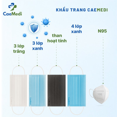 COMBO 5 HỘP Khẩu trang y tế CAEMEDI N95 cao cấp, kháng khuẩn, lọc bụi bẩn đạt chuẩn BFE, FDA, CE xuất khẩu Hoa Kỳ - Hộp 20 cái