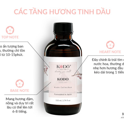 Combo 3 Chai Tinh Dầu Nước Hoa KODO 10ml Hương Thơm Thư Giãn, Dịu Nhẹ, Tươi Mát Dành Cho Spa