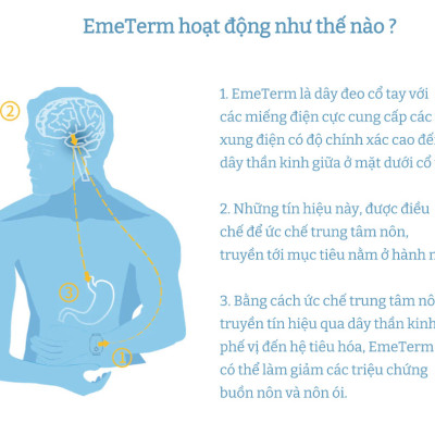 Thiết bị đeo tay chống nôn nói do say tàu xe, ốm nghén EmeTerm Fashion - đạt chứng nhận FDA/CE - Không dùng thuốc - Không tác dụng phụ - Pin sạc - Hàng chính hãng