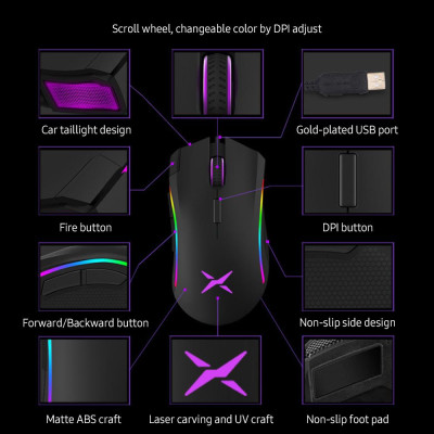 Chuột chơi game có dây Delux M625 7 nút có thể lập trình Chuột công thái học với cảm biến A3050 4000 DPI Đèn nền RGB