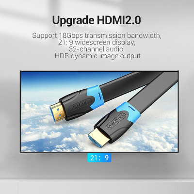  Cáp phẳng HDMI2.0 Dây dữ liệu 3D 2160P HDMI cho máy chiếu HDTV LCD Cáp HDMI 4K