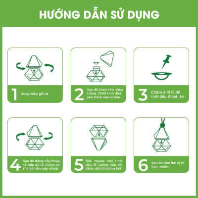 [Mua 10 tặng 1] Thùng 10 tinh dầu treo xe Mộc Thủy - giúp khử mùi xe hơi, làm thơm phòng, thư giãn, đuổi muỗi 7ml (nhiều mùi chọn lựa)