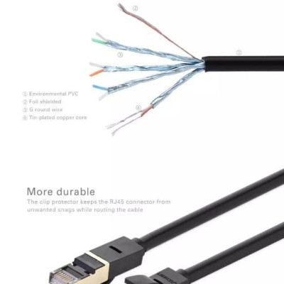 Ugreen UG11268NW107TK 1M màu Đen Cáp mạng LAN CAT7 STP chống nhiễu - HÀNG CHÍNH HÃNG