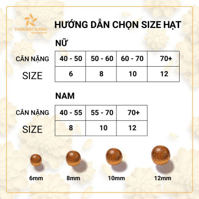 Vòng tay trầm hương tự nhiên 108 hạt mix Đá Phong Thủy  - Trầm Tốc - An yên, đoạn trừ 108 phiền não