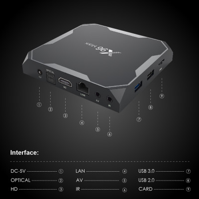 Android Box X96MAX-DDR4-4GB Amlogic S905X2 Android 8.1, bộ nhớ trong 32GB eMMC, 4K TV Box USB3.0 Dual Band WiFi Bluetooth Gigabit LAN - Hàng Nhập Khẩu