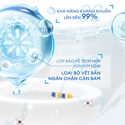 Viên Tẩy Bồn Cầu Fresh HY 350 Lần Xả, Làm Sạch Khuẩn & Ngăn Ngừa Mảng Bám, Khử Mùi Và Lưu Hương Thơm Mát (2 Vỉ Treo)