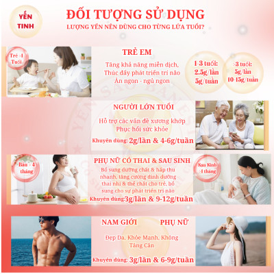 Tổ Yến Sào Tinh Chế 1 Lớp kèm quà tặng - Yến Sào BaNest