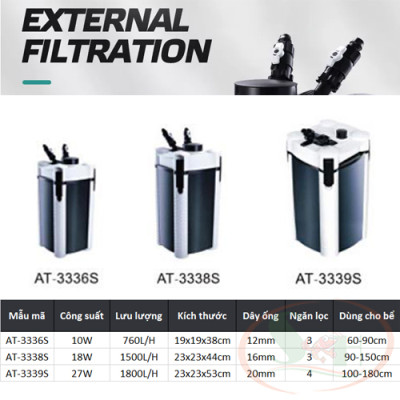 Lọc thùng Atman AT 3336S, 3338S, 3339S canister filter lọc ngoài bể cá tép thủy sinh