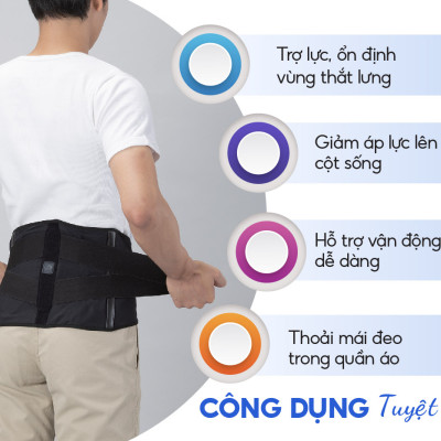 Đai lưng cột sống loại vừa Phiten metax supporter waist belt middle type AP230003/AP230004/AP230005