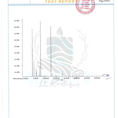 Tinh Dầu Hương Thảo - 100% Nguyên Chất Hữu Cơ - Le Rustique - Tinh Dầu Bản Địa Tây Ban Nha