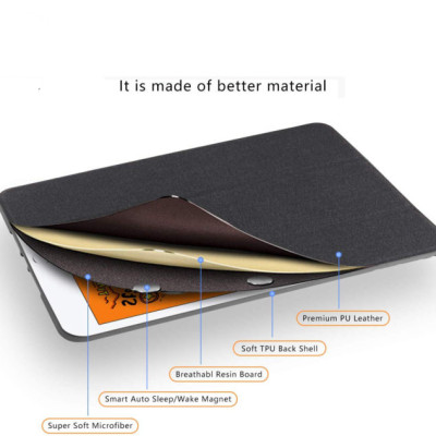 Case bao da chống sốc canvas cho iPad Mini 6 hiệu Mutural Yashi Series trang bị ngăn đựng bút, thiết kế tản nhiệt, hỗ trợ smartsleep - hàng nhập khẩu