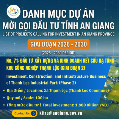 No. 62: Đầu Tư Xây Dựng Và Kinh Doanh Kết Cấu Hạ Tầng Khu Công Nghiệp Thạnh Lộc (Giai Đoạn 2)