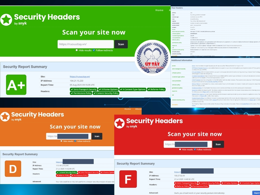 ✅ Minh họa một số website đã kiểm tra: